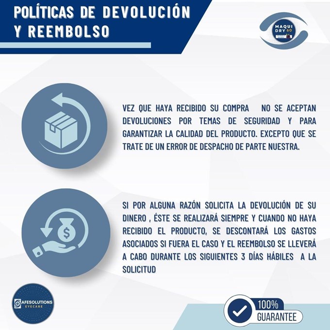 politicas de devolucion y reembolso